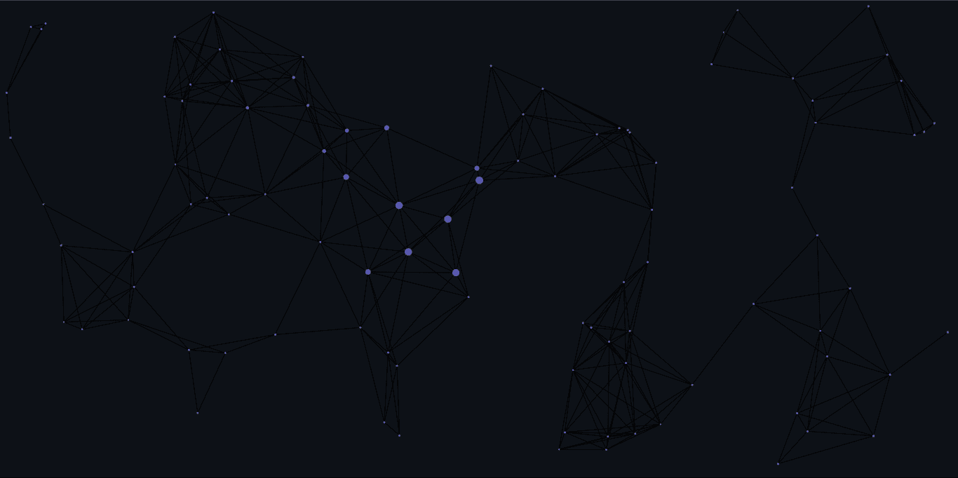 Responsive Purple Mesh preview